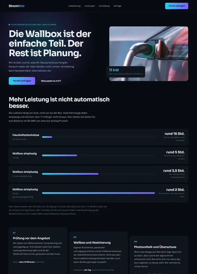 Beispielentwurf: Website für einen Elektrobetrieb mit Ladetechnik